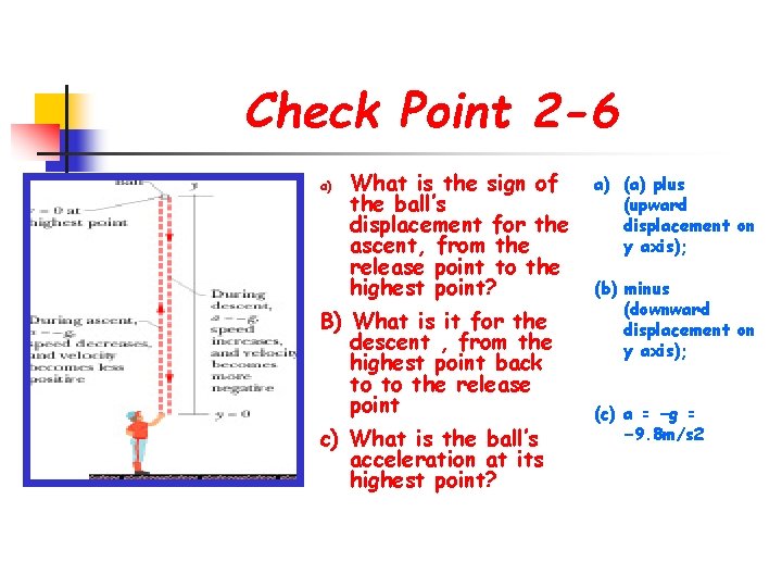 Check Point 2 -6 a) What is the sign of the ball’s displacement for