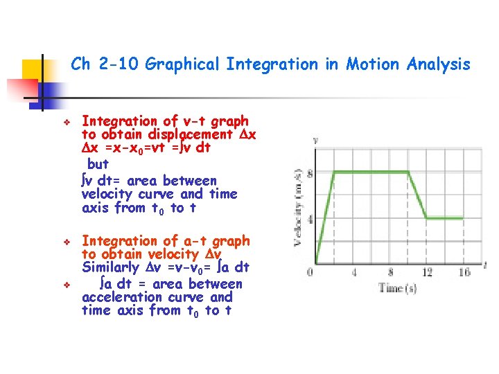 Ch 2 -10 Graphical Integration in Motion Analysis v v v Integration of v-t