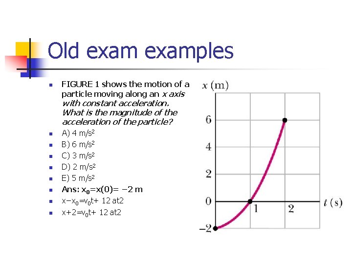 Old examples n FIGURE 1 shows the motion of a particle moving along an