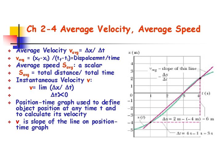 Ch 2 -4 Average Velocity, Average Speed v v v v v Average Velocity