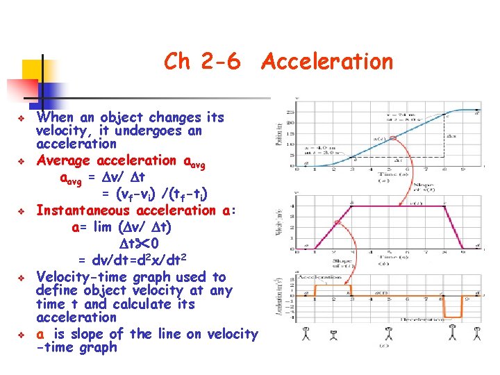 Ch 2 -6 Acceleration v v v When an object changes its velocity, it