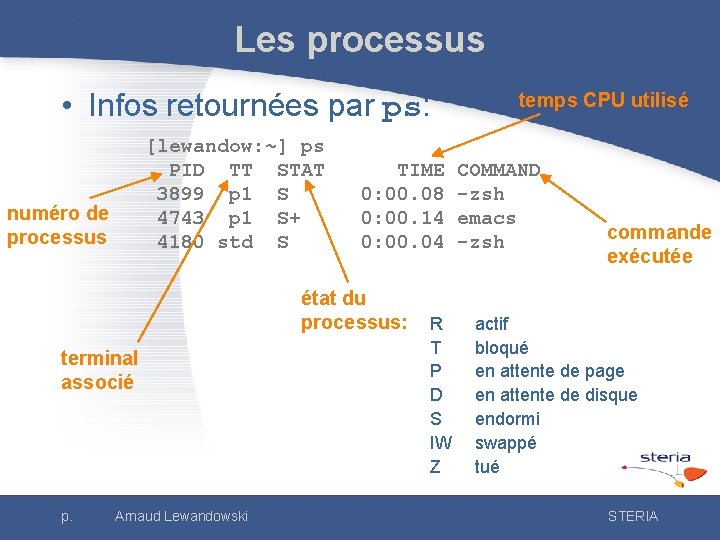 Les processus • Infos retournées par ps: [lewandow: ~] ps PID TT STAT TIME