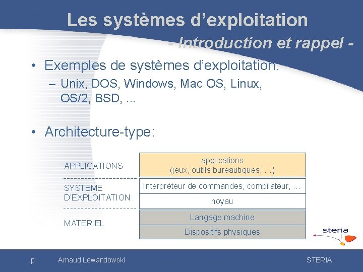 Les systèmes d’exploitation - Introduction et rappel • Exemples de systèmes d’exploitation: – Unix,