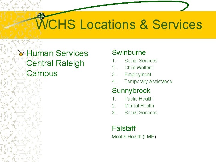 WCHS Locations & Services Human Services Central Raleigh Campus Swinburne 1. 2. 3. 4.