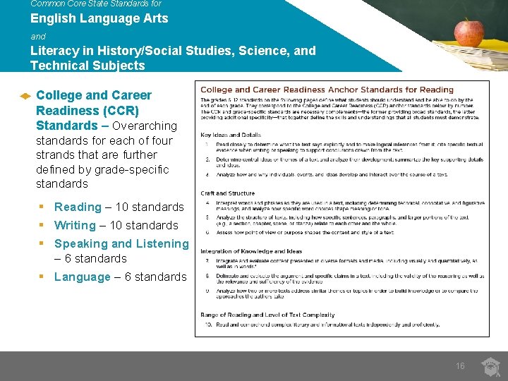 Common Core State Standards for English Language Arts and Literacy in History/Social Studies, Science,