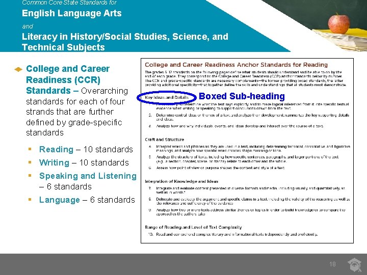 Common Core State Standards for English Language Arts and Literacy in History/Social Studies, Science,