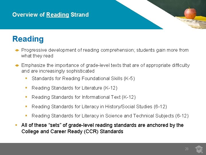 Overview of Reading Strand Reading Progressive development of reading comprehension; students gain more from