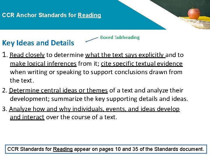 CCR Anchor Standards for Reading Boxed Subheading Key Ideas and Details 1. Read closely