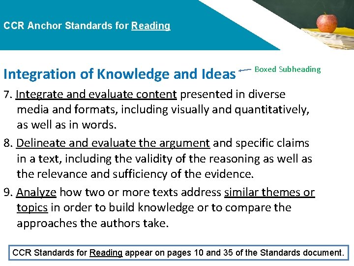 CCR Anchor Standards for Reading Integration of Knowledge and Ideas Boxed Subheading 7. Integrate