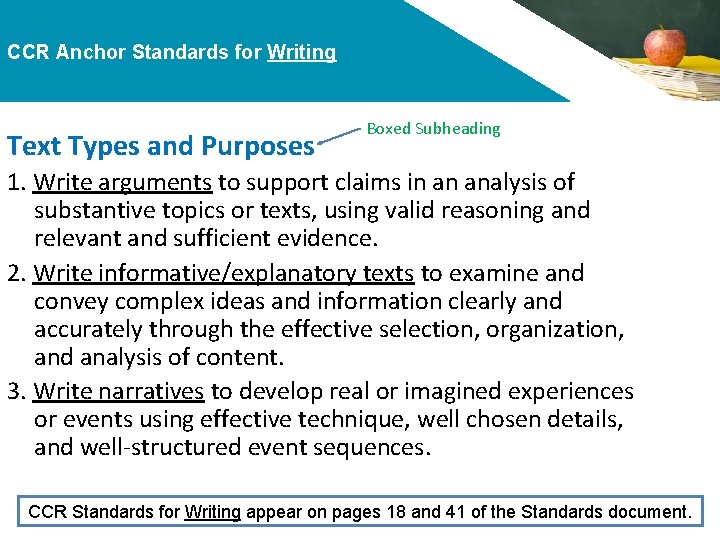 CCR Anchor Standards for Writing Text Types and Purposes Boxed Subheading 1. Write arguments