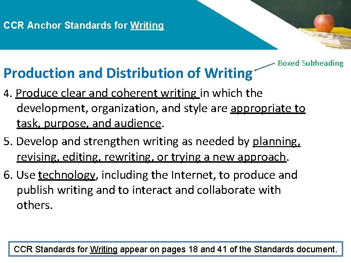 CCR Anchor Standards for Writing Production and Distribution of Writing Boxed Subheading 4. Produce