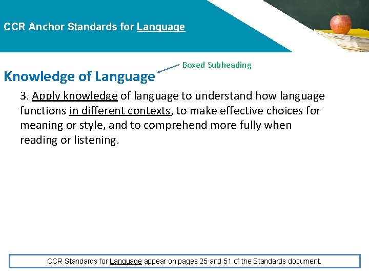 CCR Anchor Standards for Language Knowledge of Language Boxed Subheading 3. Apply knowledge of