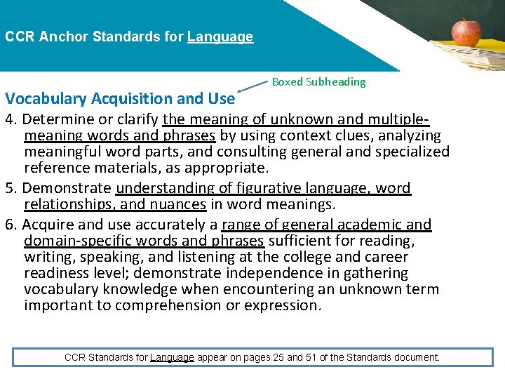 CCR Anchor Standards for Language Boxed Subheading Vocabulary Acquisition and Use 4. Determine or