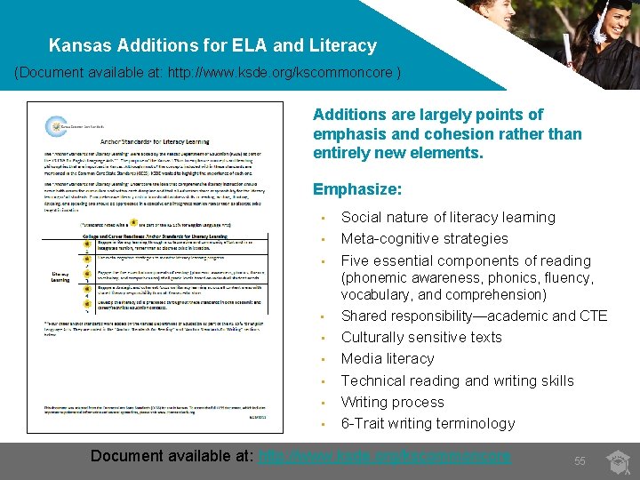 Kansas Additions for ELA and Literacy (Document available at: http: //www. ksde. org/kscommoncore )