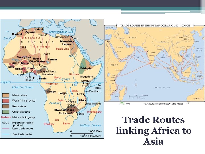 Trade Routes linking Africa to Asia 