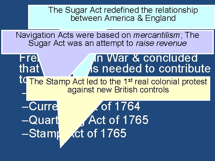 The Sugar Act redefined the relationship between America. Act & England The Sugar Acts