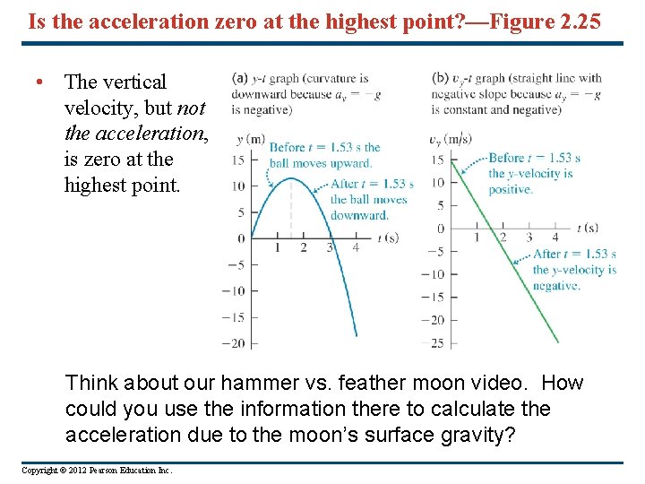 Is the acceleration zero at the highest point? —Figure 2. 25 • The vertical