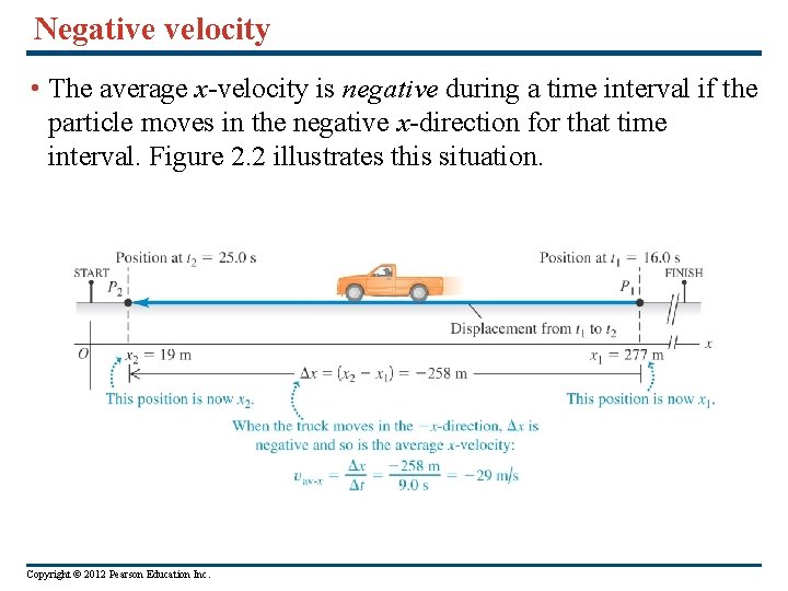 Negative velocity • The average x-velocity is negative during a time interval if the