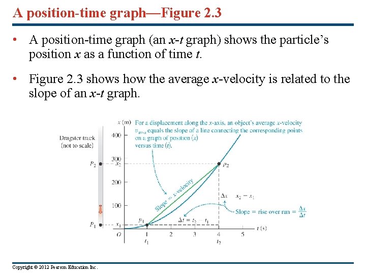 A position-time graph—Figure 2. 3 • A position-time graph (an x-t graph) shows the