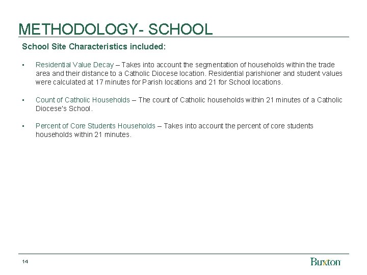 METHODOLOGY- SCHOOL School Site Characteristics included: • Residential Value Decay – Takes into account