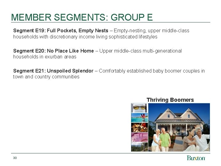 MEMBER SEGMENTS: GROUP E Segment E 19: Full Pockets, Empty Nests – Empty-nesting, upper