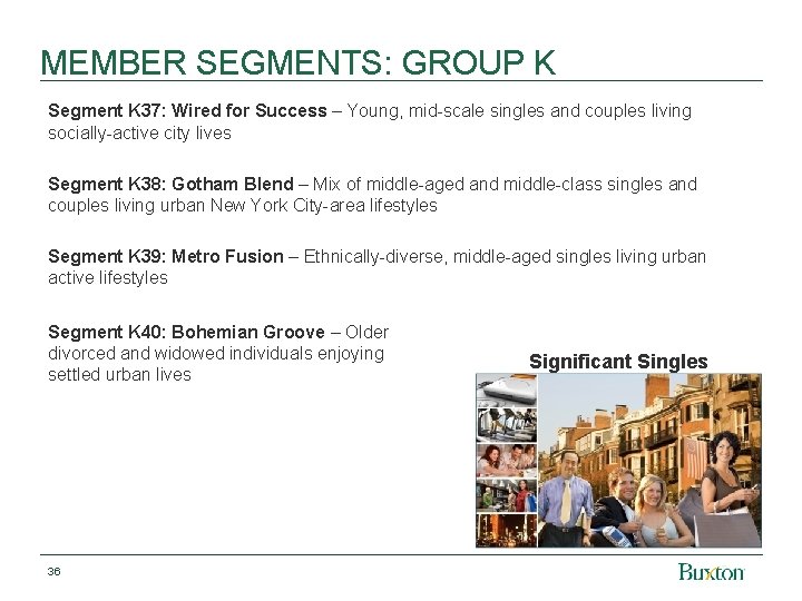 MEMBER SEGMENTS: GROUP K Segment K 37: Wired for Success – Young, mid-scale singles