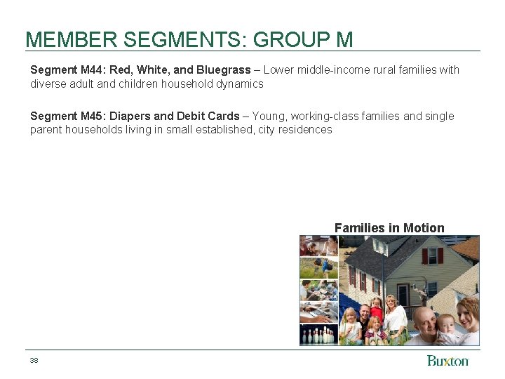 MEMBER SEGMENTS: GROUP M Segment M 44: Red, White, and Bluegrass – Lower middle-income