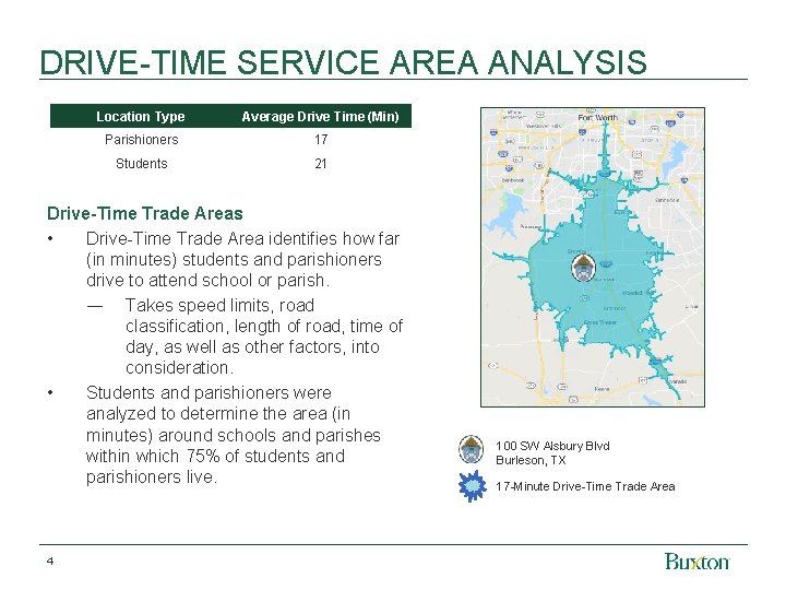 DRIVE-TIME SERVICE AREA ANALYSIS Location Type Average Drive Time (Min) Parishioners 17 Students 21