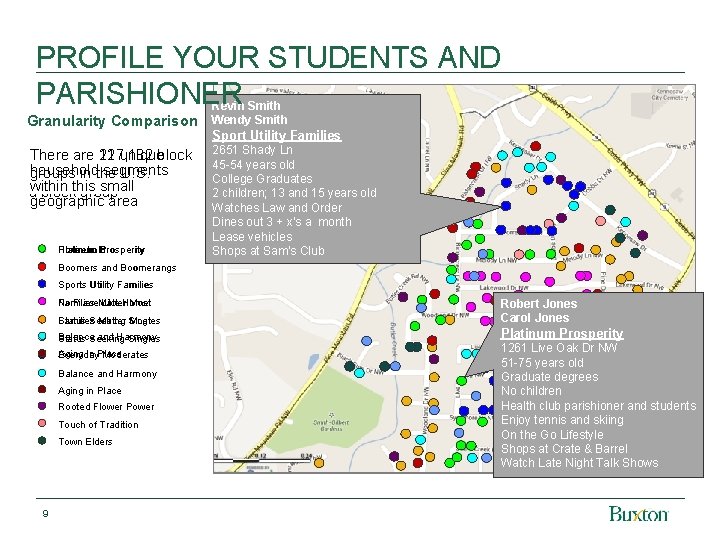 PROFILE YOUR STUDENTS AND PARISHIONER Granularity Comparison There are 217, 182 block There are