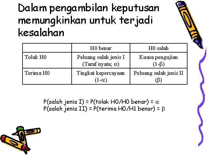 Dalam pengambilan keputusan memungkinkan untuk terjadi kesalahan H 0 benar H 0 salah Tolak