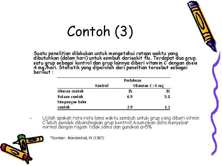 Contoh (3) Suatu penelitian dilakukan untuk mengetahui rataan waktu yang dibutuhkan (dalam hari) untuk