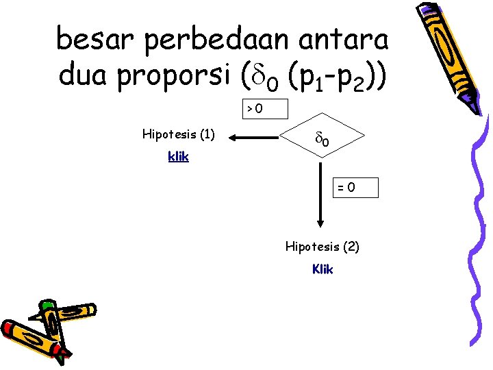 besar perbedaan antara dua proporsi ( 0 (p 1 -p 2)) >0 Hipotesis (1)