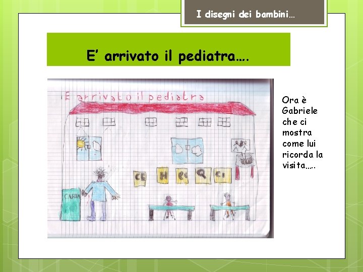 I disegni dei bambini… E’ arrivato il pediatra…. Ora è Gabriele che ci mostra