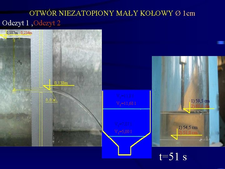 OTWÓR NIEZATOPIONY MAŁY KOŁOWY Ø 1 cm Odczyt 1 , Odczyt 2 0, 187