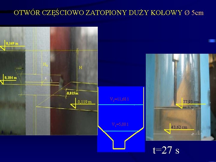 OTWÓR CZĘŚCIOWO ZATOPIONY DUŻY KOŁOWY Ø 5 cm 0, 169 m H 0 0,