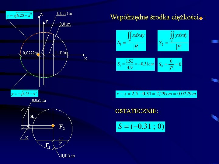 y 0 0, 0031 m y Współrzędne środka ciężkości : 0, 01 m 0,