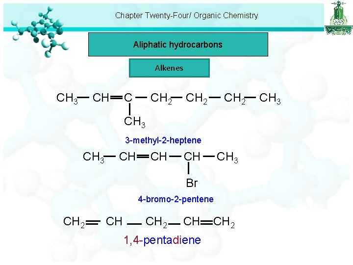 Chapter Twenty-Four/ Organic Chemistry Aliphatic hydrocarbons Alkenes CH CH 3 CH 2 CH 3