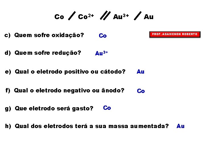 Co Co 2+ Au 3+ c) Quem sofre oxidação? Co d) Quem sofre redução?