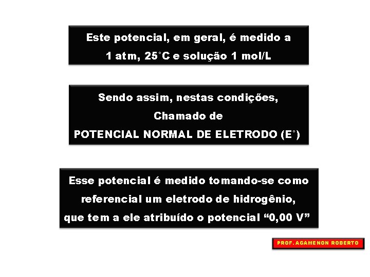 Este potencial, em geral, é medido a 1 atm, 25°C e solução 1 mol/L