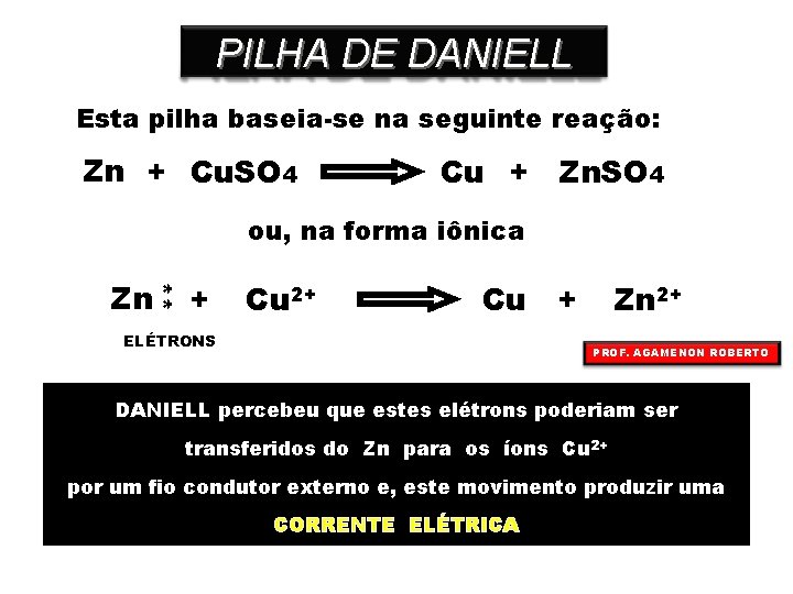 PILHA DE DANIELL Esta pilha baseia-se na seguinte reação: Zn + Cu. SO 4