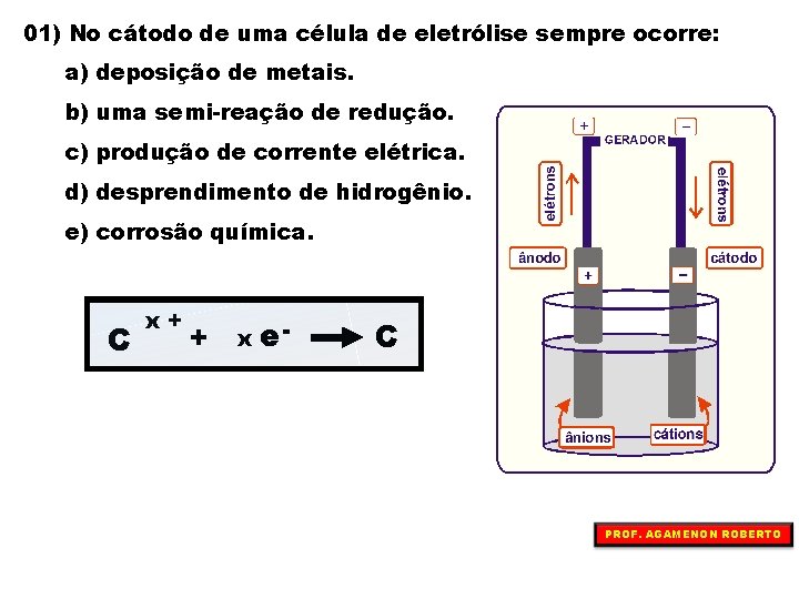 01) No cátodo de uma célula de eletrólise sempre ocorre: a) deposição de metais.