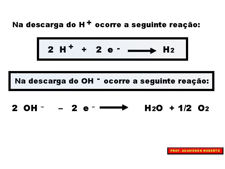 Na descarga do H + ocorre a seguinte reação: 2 H+ + 2 e Na descarga do H + ocorre a seguinte reação: 2 H+ + 2 e