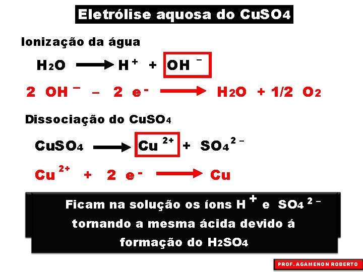 Eletrólise aquosa do Cu. SO 4 Ionização da água H 2 O H+ +