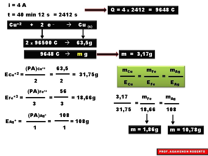 i=4 A Q=4 t = 40 min 12 s = 2412 s Cu+2 2