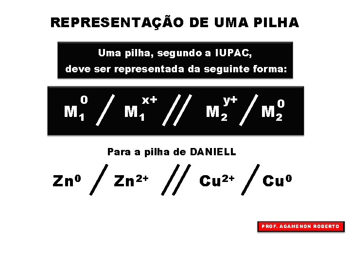 REPRESENTAÇÃO DE UMA PILHA Uma pilha, segundo a IUPAC, deve ser representada da seguinte