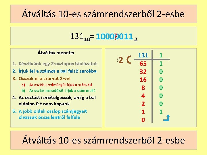 Átváltás 10 -es számrendszerből 2 -esbe 13110= 10000011 ? 2 Átváltás menete: 1. Készítsünk