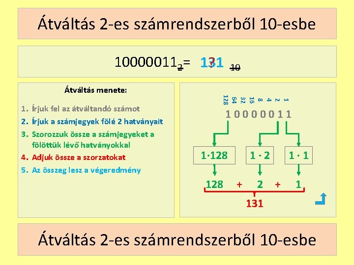 Átváltás 2 -es számrendszerből 10 -esbe 100000112= 131 ? 1. Írjuk fel az átváltandó