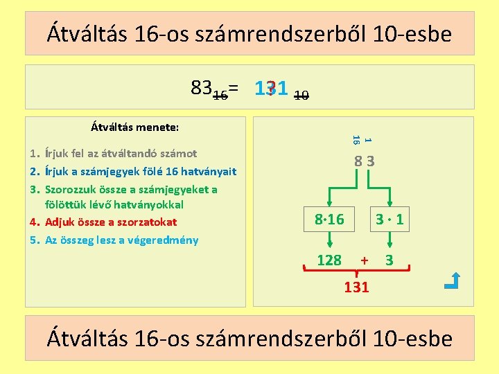 Átváltás 16 -os számrendszerből 10 -esbe 8316= 131 ? 10 Átváltás menete: 1 16