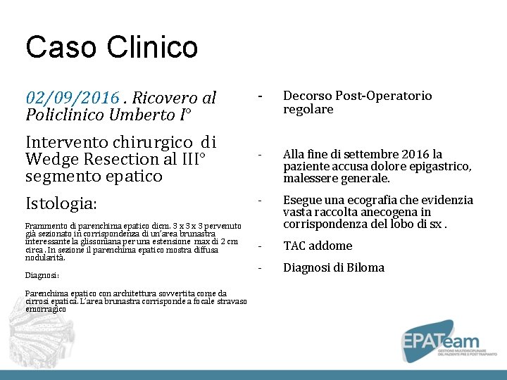 Caso Clinico 02/09/2016. Ricovero al Policlinico Umberto I° Intervento chirurgico di Wedge Resection al Caso Clinico 02/09/2016. Ricovero al Policlinico Umberto I° Intervento chirurgico di Wedge Resection al