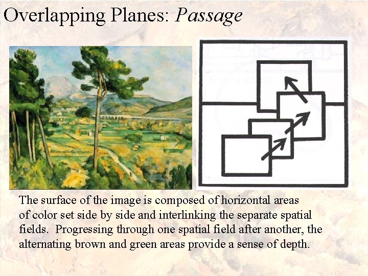 Overlapping Planes: Passage The surface of the image is composed of horizontal areas of